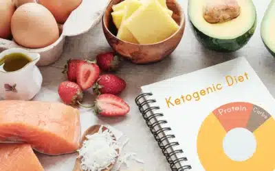 Ketogenic Nutrition Plan