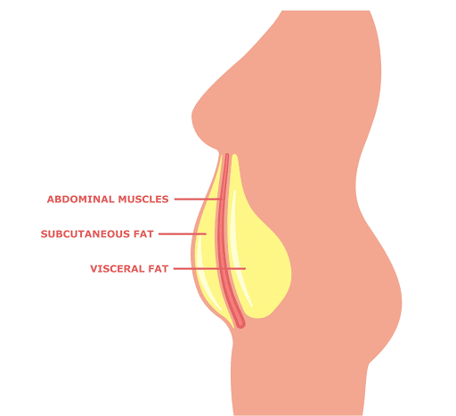 tirzepatide weight loss jupiter Mounjaro Prescriptions Online & Clinics Near You